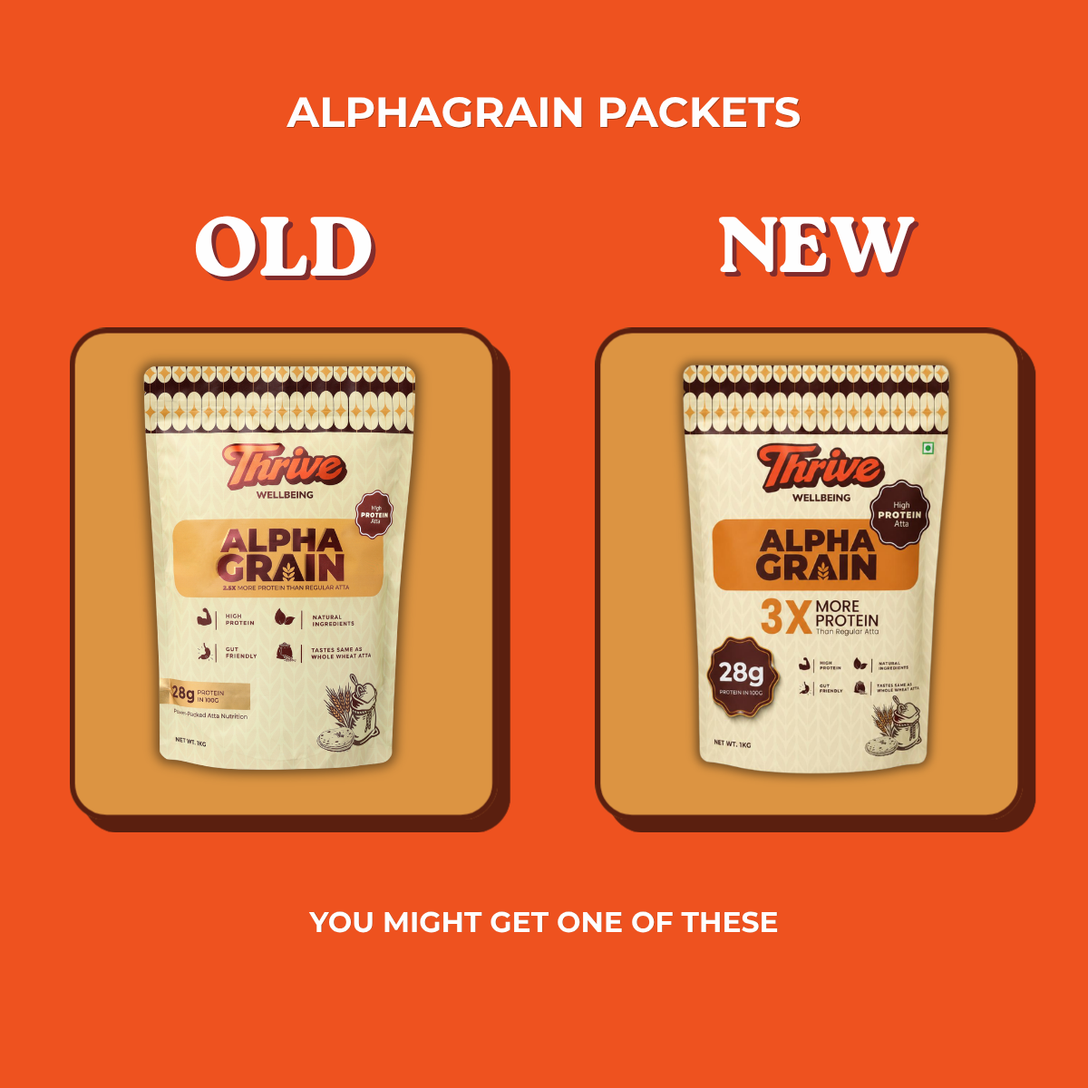 AlphaGrain High Protein Atta 28g Protein per 100g and Same Taste.