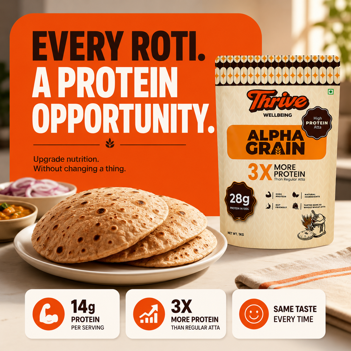 AlphaGrain High Protein Atta 28g Protein per 100g and Same Taste.