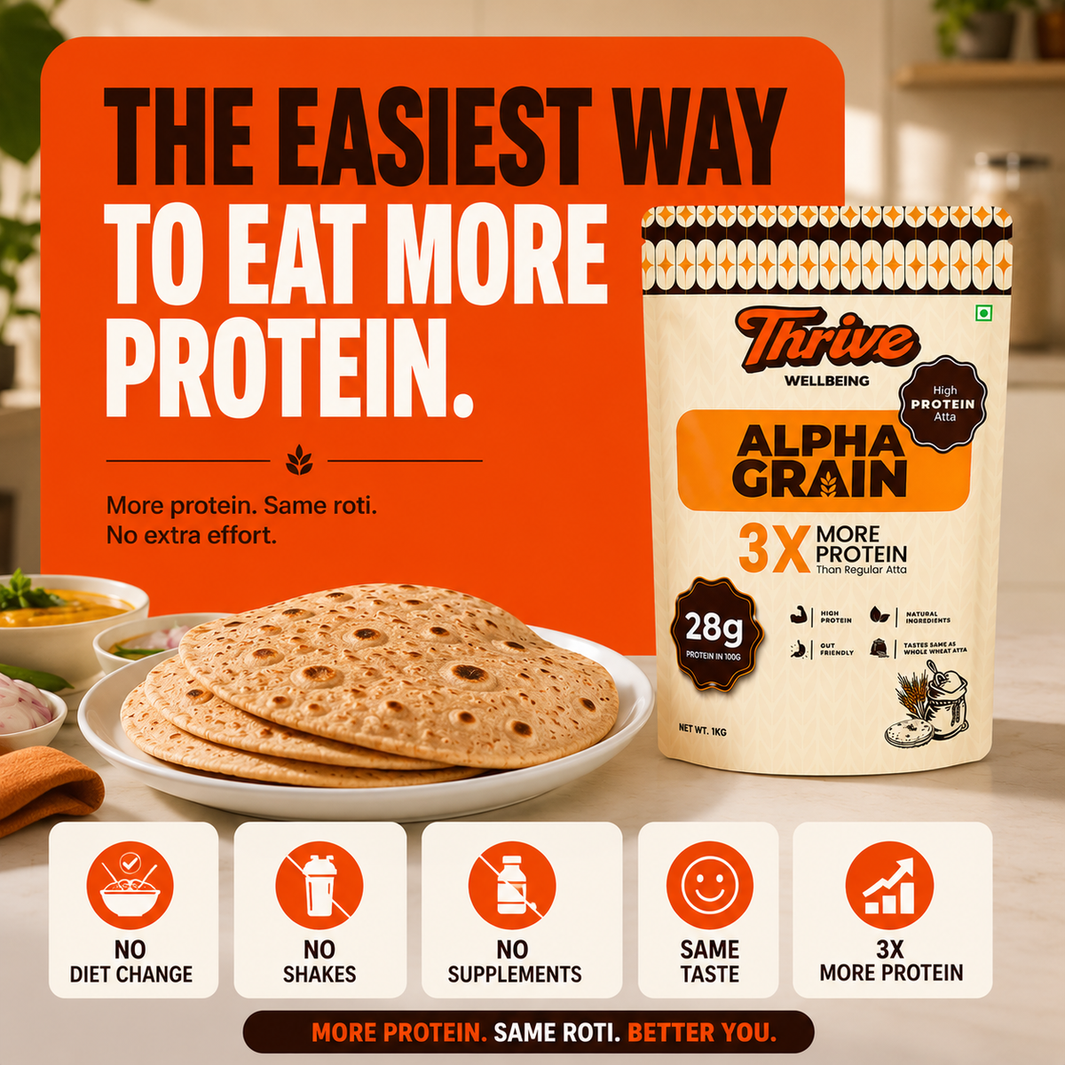 AlphaGrain High Protein Atta 28g Protein per 100g and Same Taste.