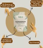 AlphaGrain-Thrive | Gut-Friendly High Protein Atta| 16g protein per serving.